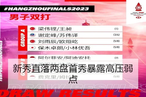 新秀直落两盘首秀暴露高压弱点